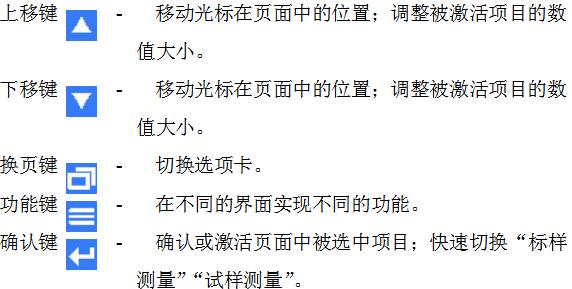 Weifu Colorimeter Manual (WR-18/10) with Figure 2