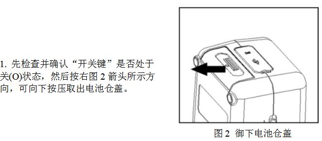 Weifu Colorimeter Manual (WR-18/10) with Figure 3
