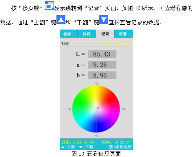 Weifu Colorimeter Manual (WR-18/10) with Figure 10