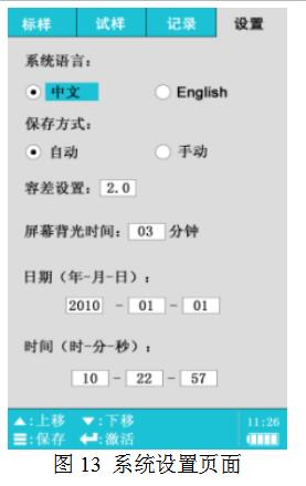 Weifu Colorimeter Manual (WR-18/10) with Figure 13