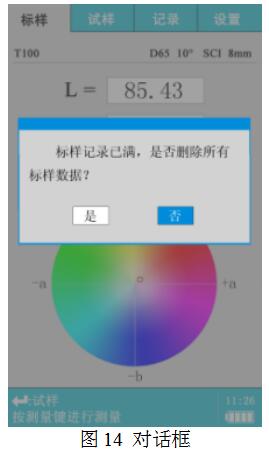 Weifu Colorimeter Manual (WR-18/10) with Figure 14