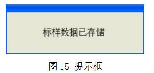 Weifu Colorimeter Manual (WR-18/10) with Figure 15