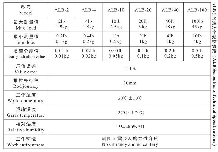 Haibao pointer push-pull gauge manual with picture 3