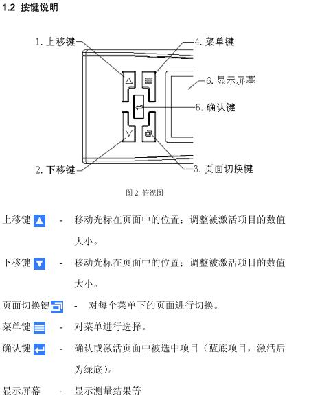 Weifu WF32 Precision Colorimeter Operation Manual with Figure 2