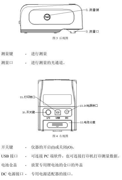 Weifu WF32 Precision Colorimeter Operation Manual with Figure 3