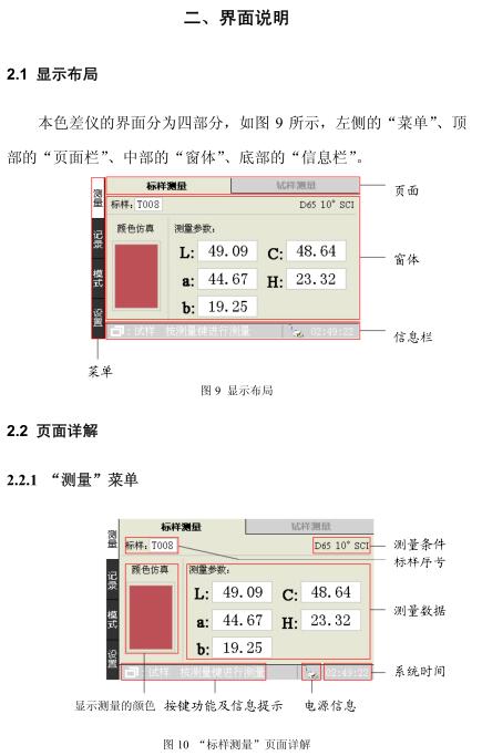 Weifu WF32 Precision Colorimeter Operation Manual with Figure 6