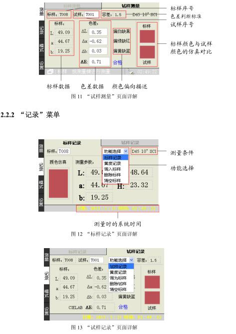Weifu WF32 Precision Colorimeter Operation Manual with Figure 7