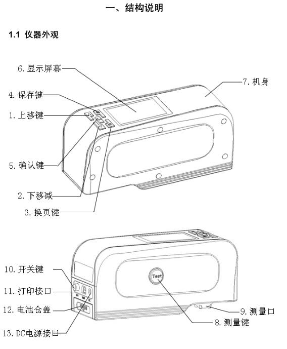 Weifu WF30 Precision Colorimeter Operation Manual with Figure 1