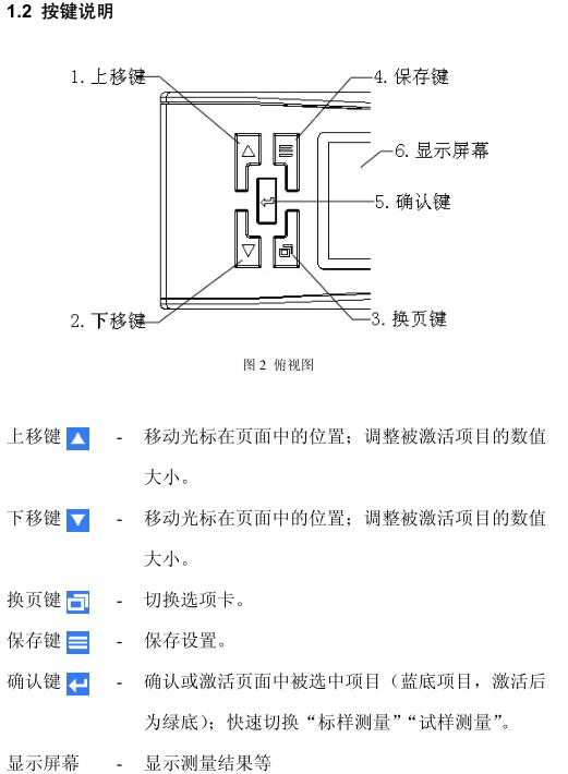 Weifu WF30 Precision Colorimeter Operation Manual with Figure 2