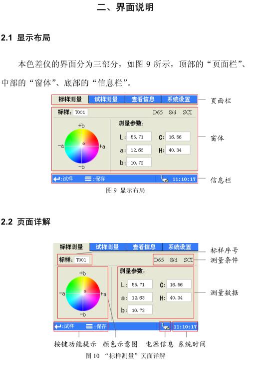 Weifu WF30 Precision Colorimeter Operation Manual with Figure 6