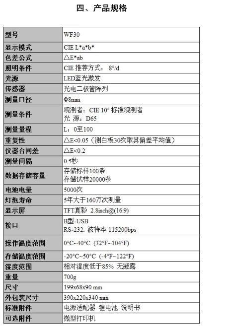 Weifu WF30 Precision Colorimeter Operation Manual with Figure 13