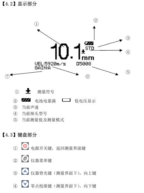 Deguang several models of ultrasonic Thickness Gauge operation instructions with Figure 2