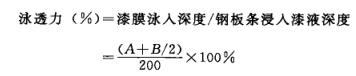 Determination of electrophoretic paint throwing power with Figure 2