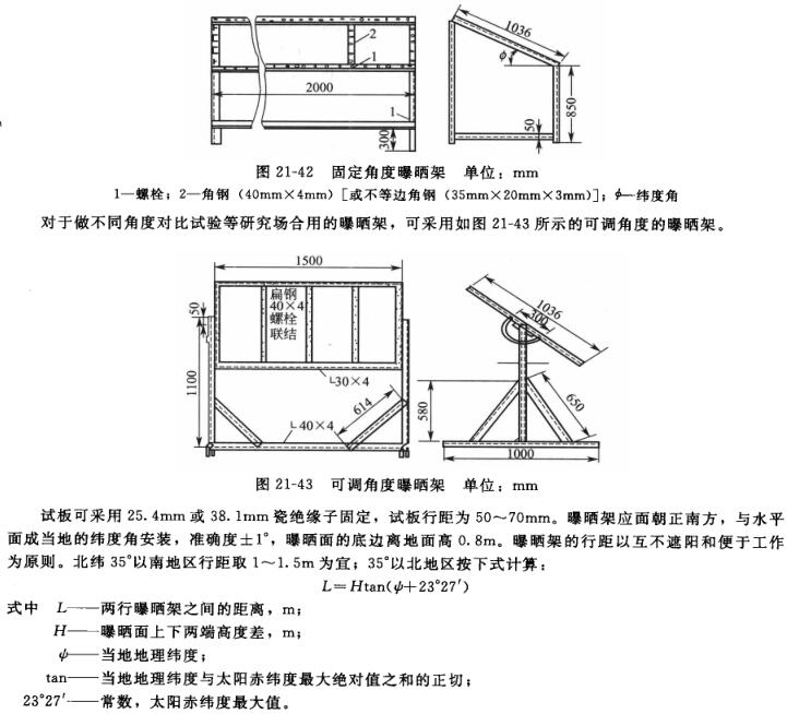 Coating aging test method is introduced in Figure 2