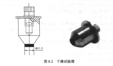 Introduction of paint film dryness detection method with Figure 1
