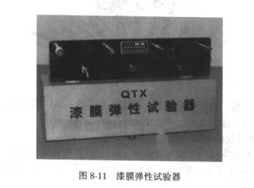 Coating flexibility testing introduction with Figure 1