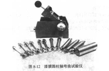 Coating flexibility testing introduction with Figure 2