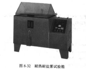 Coating film chemical resistance and corrosion resistance test with Figure 1