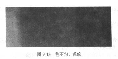 Cause Analysis of Coating Surface Defects, Uneven Color, Flowering, Floating Color, and Color Separation with Figure 1