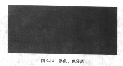 Cause Analysis of Coating Surface Defects, Uneven Color, Flowering, Floating Color, and Color Separation with Figure 2