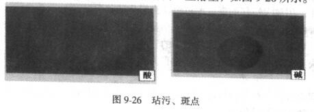 How to solve the problem of tarnishing and spots in use after painting?  Picture 1