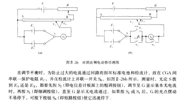 電位差計操作使用說明