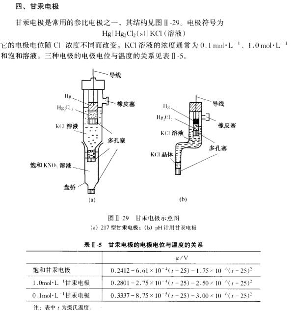 电位差计操作使用说明配图6