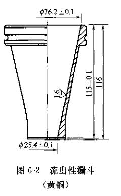 How to detect powder coating density and flow out with Figure 3
