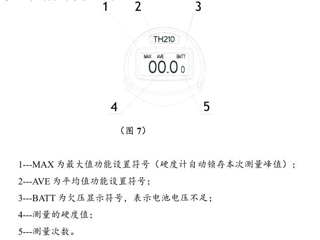 TH2l0 Shore D Hardness Tester Operation Application Note with Figure 6