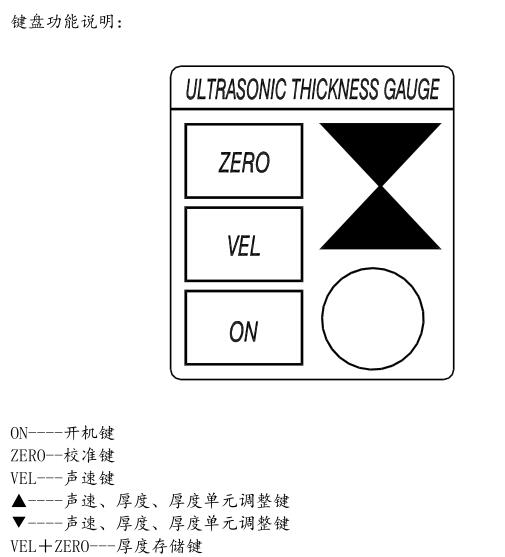 Operation and Application Instructions for Ultrasonic Thickness Gauge TT100/TT100A with Figure 3