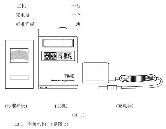 Times TR100 Pocket Surface Roughness Measuring Instrument Operating Instructions with Figure 1