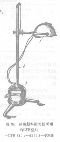 Determination of light fastness of zinc barium by mercury quartz lamp with figure 1