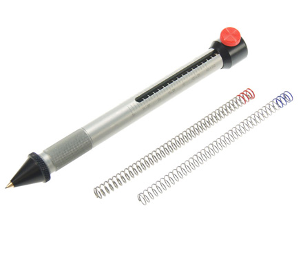 List of coating routine testing items and testing instruments with Figure 20