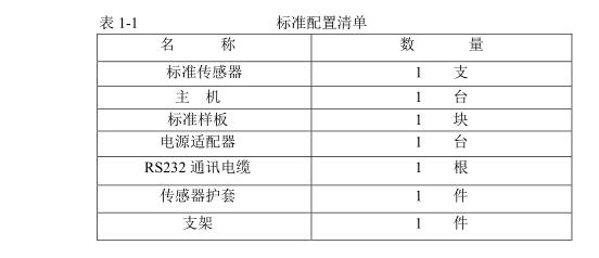 TR200 Handheld Roughness Meter Operation Instructions with Figure 1