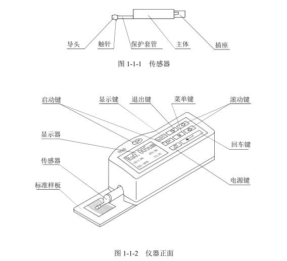 TR200 Handheld Roughness Meter Operation Instructions with Figure 2