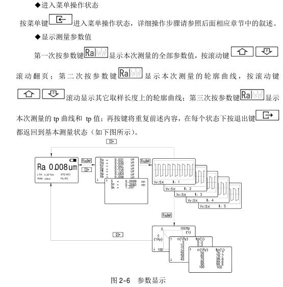 TR200 Handheld Roughness Meter Operation Instructions with Figure 11