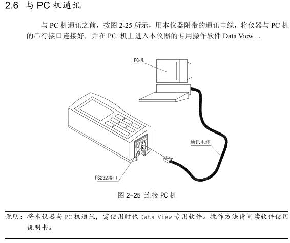 TR200 Handheld Roughness Meter Operation Instructions with Figure 28