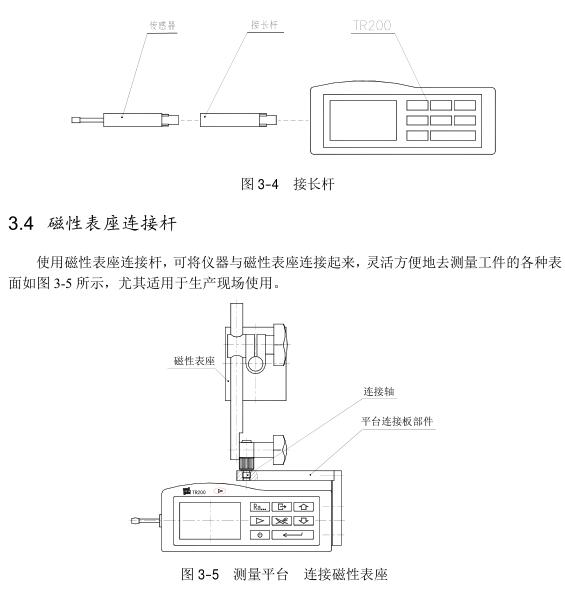 TR200 Handheld Roughness Meter Operation Instructions with Figure 32
