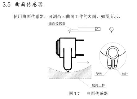 TR200 Handheld Roughness Meter Operation Instructions with Figure 33