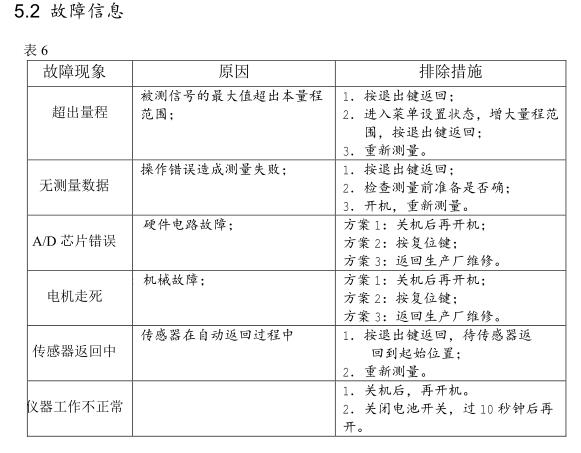 TR200 Handheld Roughness Meter Operation Instructions with Figure 38