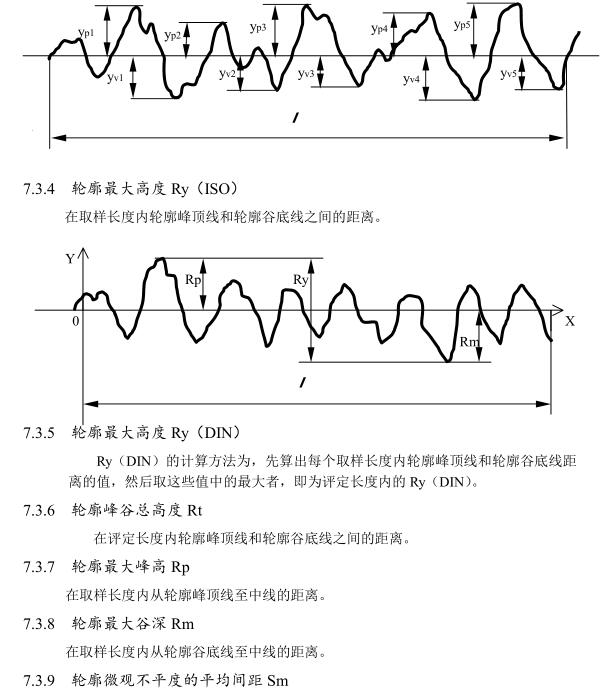 TR200手持式粗糙度仪操作使用说明配图43