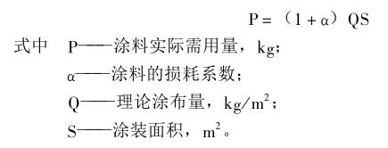 Figure 1 for detection of wet film thickness of ship coating
