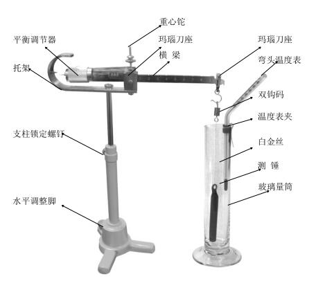 PZ-D-5 Liquid Specific Gravity Balance Operation and Application Instructions with Figure 1