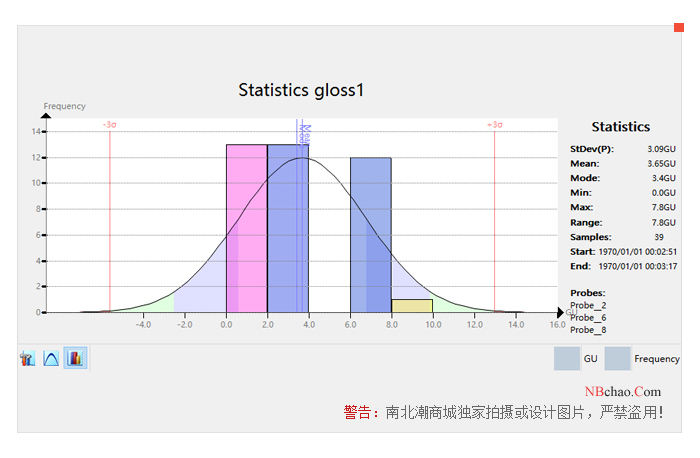 TQC gloss meter software interface operation guide with picture 1