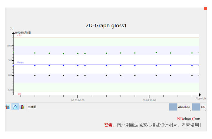 TQC gloss meter software interface operation guide with picture 2
