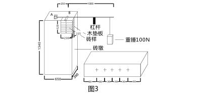 Anmiao AL-150L-CN Brick Rebound Tester Operation Instructions with Figure 2