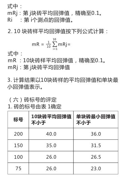 Anmiao AL-150L-CN Brick Rebound Tester Operation Instructions with Figure 4