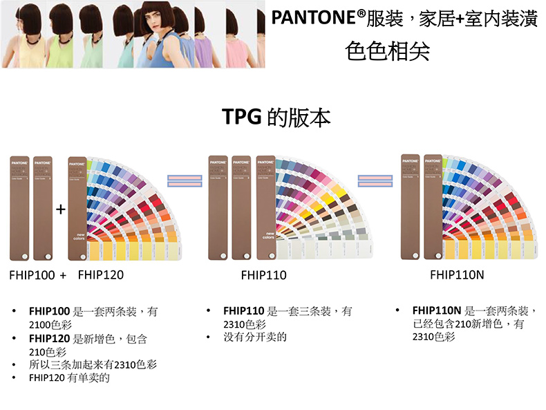Pantone FHIP110N Formula Guide (Color Guide Added 2016 New Edition