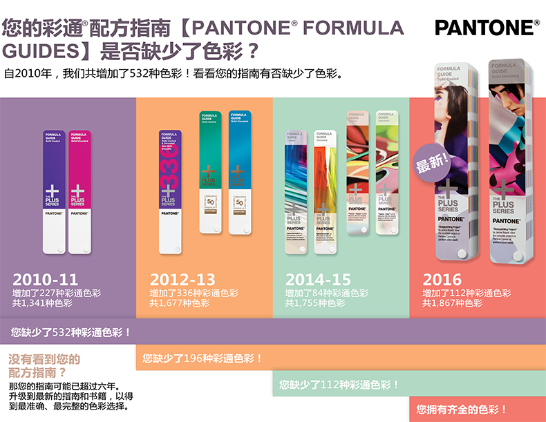 pantone色卡历史版本