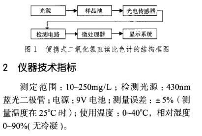On-site determination of chlorine dioxide concentration with a portable Colorimeter with Figure 4